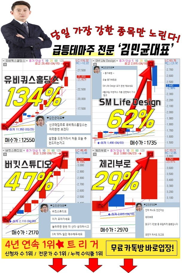 5월 주도 할 테마 뭘까?