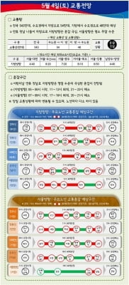 고속도로교통상황, 원활…연휴 첫날 극심한 혼잡 전망