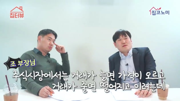 [집코노미TV] "거래지표상 집값 급락 조짐 없어"