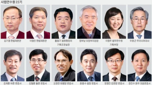 '안희정 무죄' 뒤집은 홍동기…美 고율관세 막은 정영진