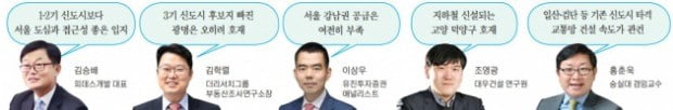 "서울 외곽 주택수요 분산…분양물량 남은 검단·파주엔 악재"