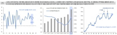 "미중 무역협상 결국 타결될 것…대형주 하락시 매수 기회"