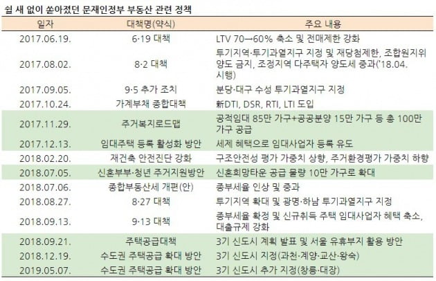 사진을 누르면 크게 보실 수 있습니다