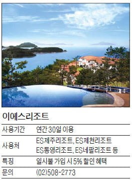 이에스리조트, 회원권 하나로 ES제주·제천·통영 이용