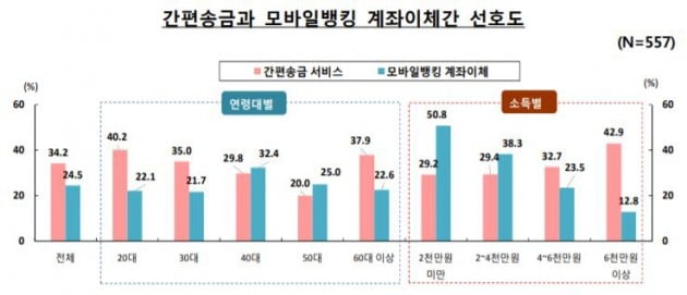 자료=한국은행 제공