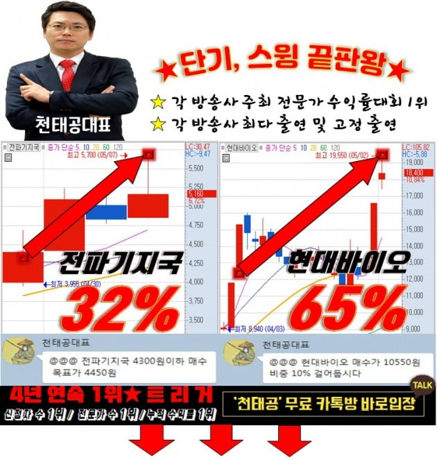 종목 진단 반드시 받으세요!