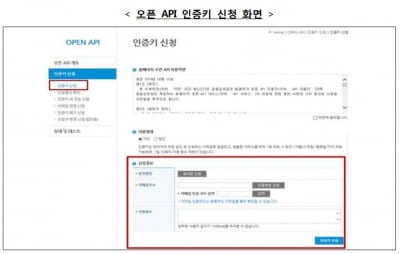 금감원, 오픈 API 서비스 확대…금융통계·상품정보 제공