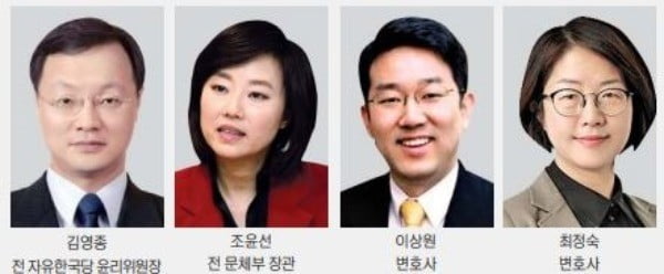 '전직 대통령 2명 구속' 윤석열…법인세 3000억 깎은 조성권