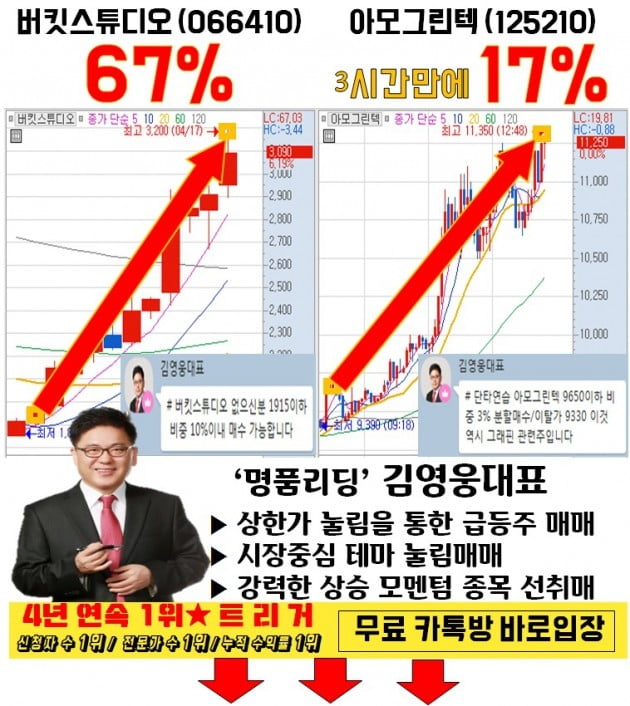 지금 '이 종목'만 잡아도...