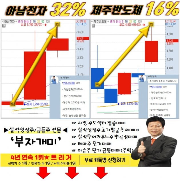 저평가 종목 LIST 공개