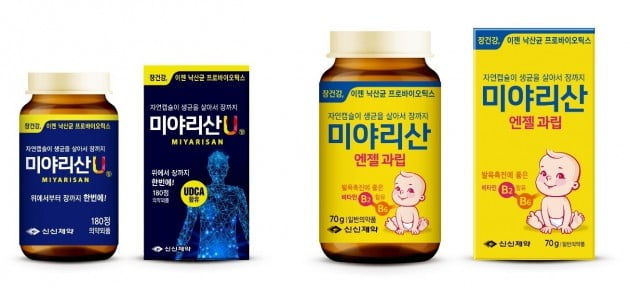 유산균보다 생존력 뛰어난 '낙산균'이 뜬다