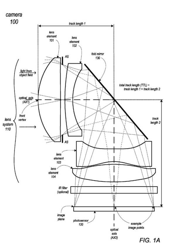 애플도 비슷한 스마트폰 광학 줌 기술을 보유하고 있다. 애플이 2016년 특허를 낸 '폴더블 렌즈' 설명도를 보면 렌즈(왼쪽 위)로 들어온 빛이  45도 기울어진 폴딩 거울을 통해 굴절되면서 모듈의 두께와 부피를 그대로 유지하면서 물리적인 초점거리를 늘릴 수 있다. 화웨이, 삼성전기가 사용하는 '잠망경' 원리와 유사하다.