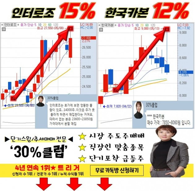 매집종목 '이것' 보고 고르세요!