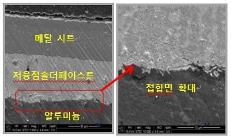 전영화전, 저융점 알루미늄 솔더 개발