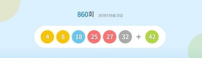 로또 860회 당첨번호는?…당첨금 각 18억8000만원