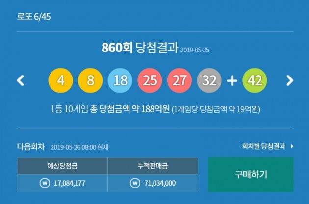 5월 25일 실시된 로또 860회 당첨번호, '4 8 18 25 27 32', 보너스 '42'