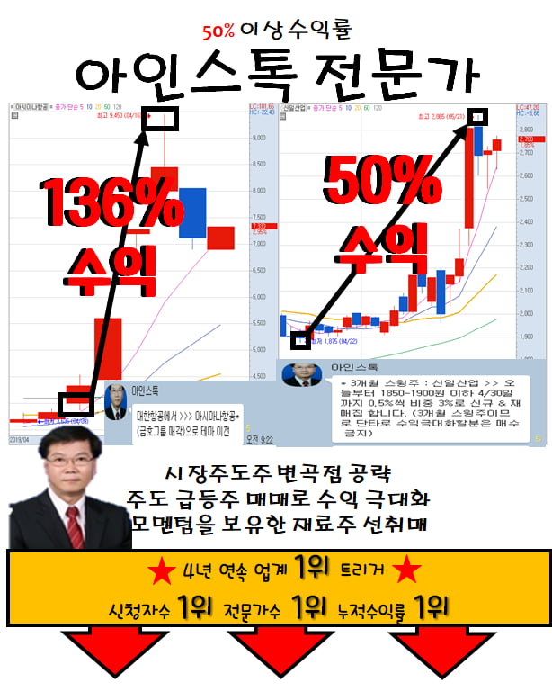 고수들만 알고 있는 급등 종목