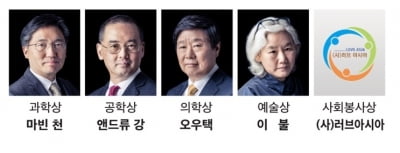 제 29회 호암상…마빈 천 美 예일대 석좌교수 등 수상