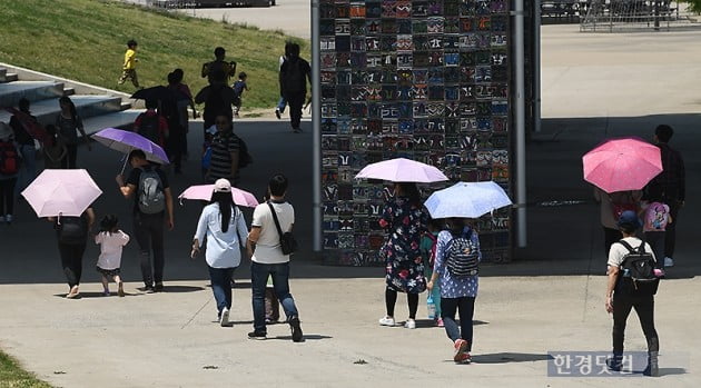 [포토] 폭염에 우산 쓰고 그늘 속으로