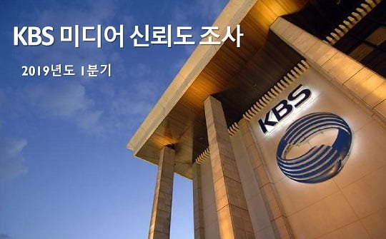 2019년 1분기 KBS '미디어 신뢰도' 조사 결과 발표, 방송사 선호도와 신뢰도 1, 2위는 JTBC와 KBS 순