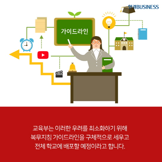 [카드뉴스] 교사 유튜브 활동 겸직 허용, 이제 교육도 유튜브에서?