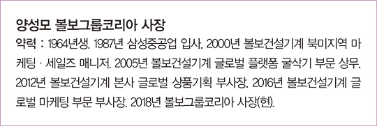 “100% 전기 굴삭기 내년 출시…창원공장에서 무인 제품도 개발 중”