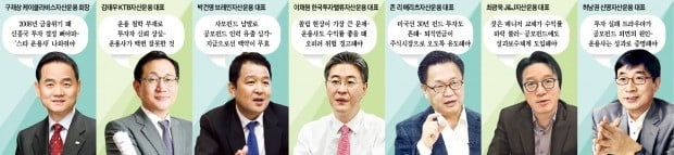 "잦은 매니저 교체가 공모펀드 위기 불러…'스타 운용사' 나오게 해야"