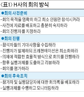 주 52시간 시대 '업무 웨이트 트레이닝'으로 효율 높여라