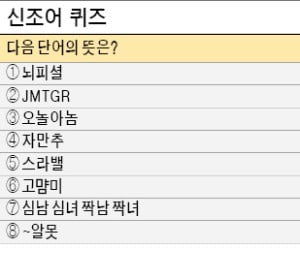 괄도네넴띤, ㅇㅈ? ㅇㅇㅈ, 밤감샴…요즘애들 작명법에 꽂힌 기업들