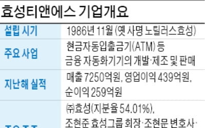  효성그룹, 지배구조 개편 가속…효성티앤에스 IPO 추진