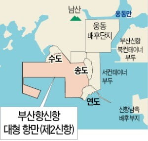 부산항 제2신항, 경남 창원에 짓는다