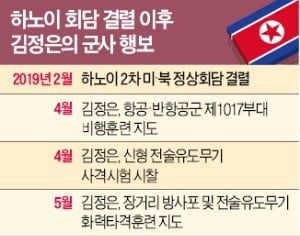 발사체? 미사일?…김정은, 1년5개월 만에 '무력시위'