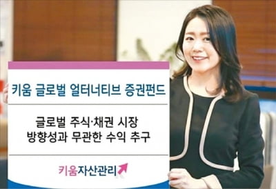 대체투자 집중…금융시장 변동성 영향 안받아