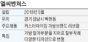 엘씨벤쳐스 '러브참 가방', 덮개를 뗐다 붙였다…가방 디자인 '내맘대로'