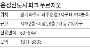 운정신도시 파크 푸르지오, GTX로 서울역까지 15분…교통망 속속 확충