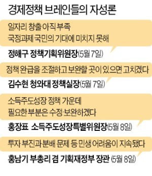 [단독] 소주성 설계자 홍장표 "정책 수정·보완하겠다"