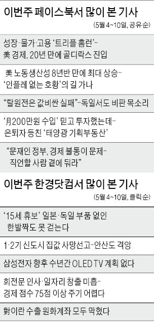 국산 부품 없는 '외화내빈' K로봇…"범정부적 연구개발 기구 만들어야"