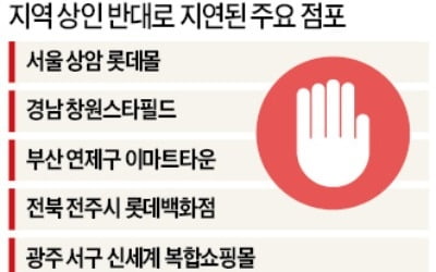 포항·광주·부천…전국 곳곳서 쇼핑몰 놓고 충돌