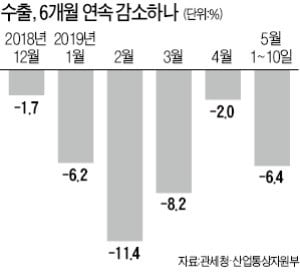 원·달러 환율 급등…단숨에 1190원 육박