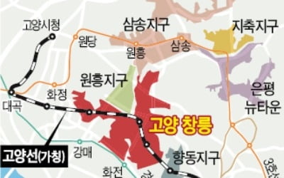 "3기 신도시 덕보자"…향동·원흥·삼송 아파트값 '들썩'