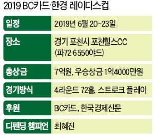 서울에서 40분 안팎…포천서 열리는 6월의 '골프 축제'