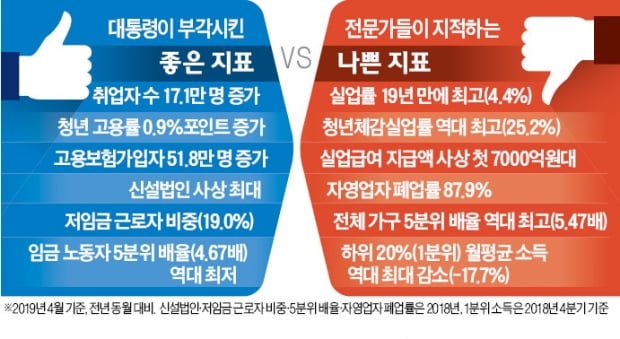 문재인 대통령 "우리 경제력 자신감 가져도 좋을 것"