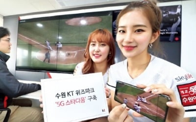 KT위즈 구장, 실감나는 5G 스타디움으로 '변신'