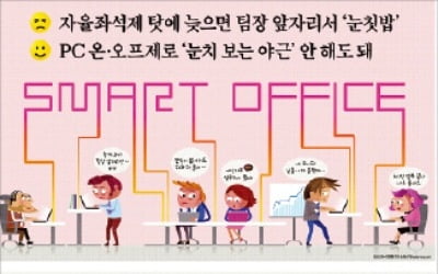 [김과장 & 이대리] "사무실 구조 바꿀게 아니라…싫은 상사를 바꿔주세요"