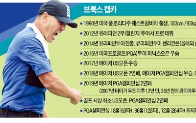 틈만 나면 '역그립 아이언샷' 연습…똑바로 멀리치는 '외계인 샷' 비결