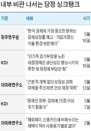 더불어민주당 이해찬 대표(왼쪽)와 조정식 정책위원회 의장이 20일 국회 의원회관에서 열린 소상공인·자영업 정책토론회에서 대화하고 있다.   ♣♣연합뉴스♣♣ 