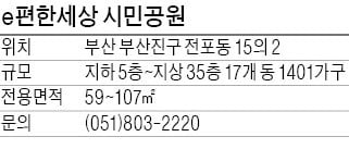 e편한세상 시민공원, 부전·양정역 걸어서 이용 가능