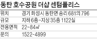 동탄 호수공원 더샵 센텀폴리스, 테라스 설계로 호수조망 극대화