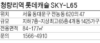 청량리역 롯데캐슬 SKY-L65, 최고 65층 청량리 랜드마크 단지