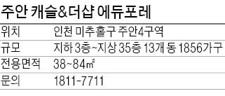 주안 캐슬&더샵 에듀포레, 백화점·영화관·터미널 인접해 편리